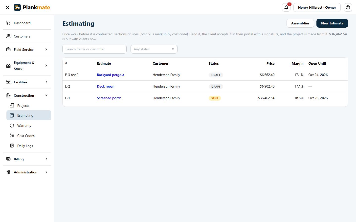 The estimating list: proposals sent, accepted and declined.