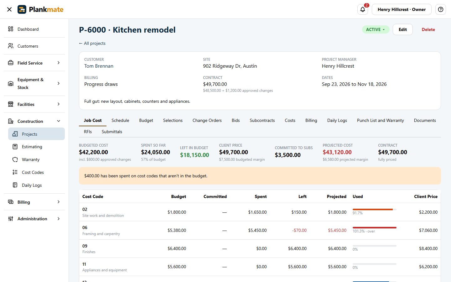 A project’s job-cost view: budget, spent, left in budget, committed to subs and projected cost by cost code.
