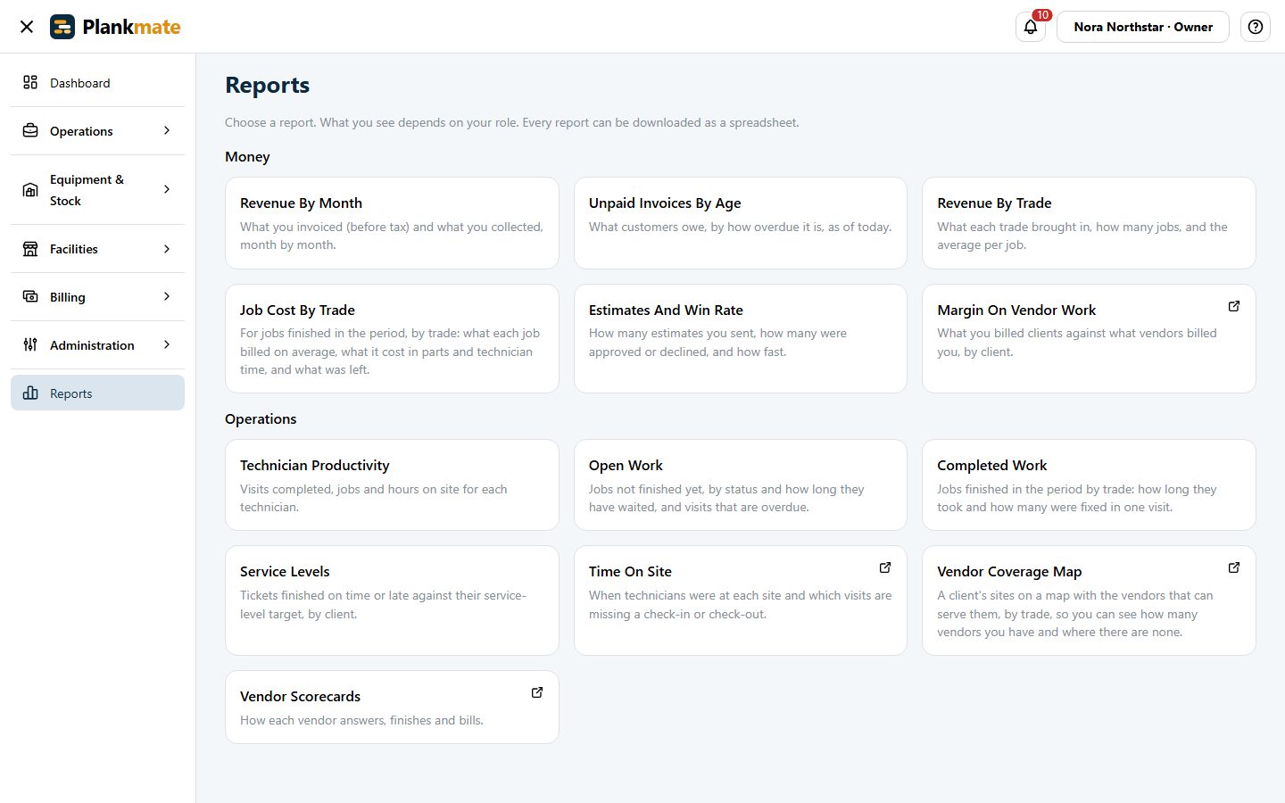 The Reports page for a facilities company: money, operations and the vendor and service-level reports.
