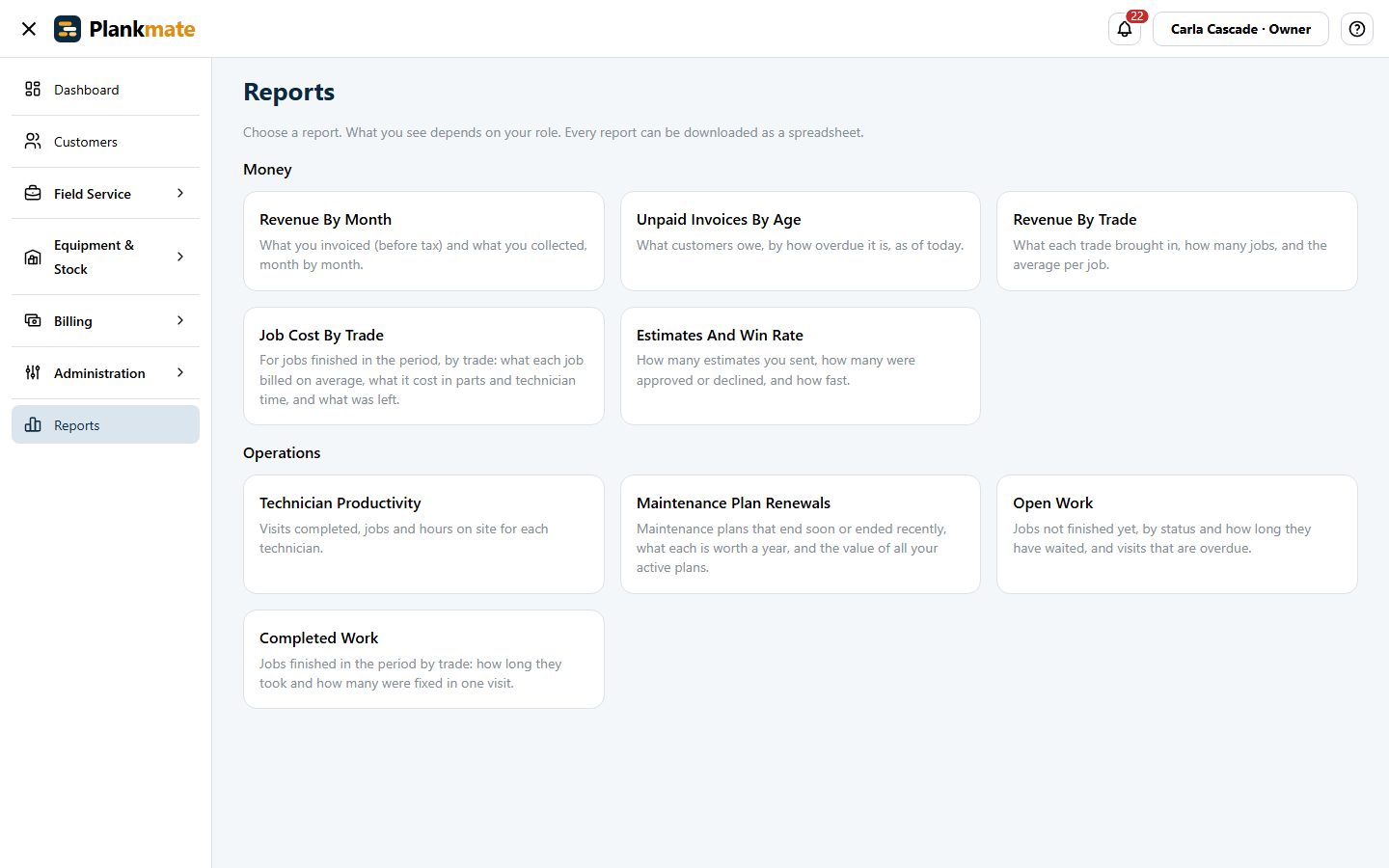 The Reports page for an owner: money reports and operations reports, each one a click away.