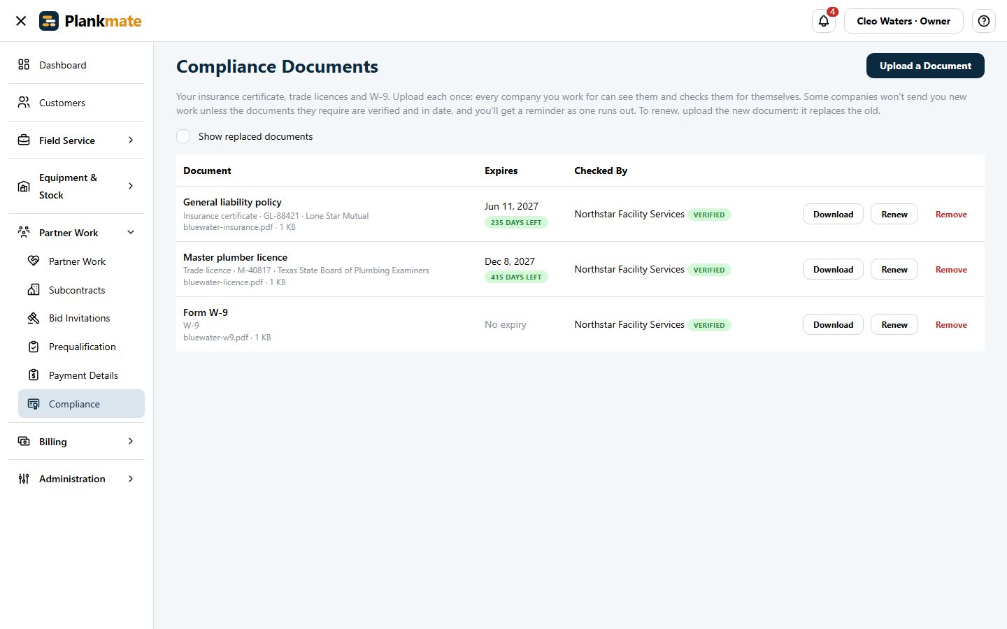 A vendor’s compliance documents with expiry dates and who verified them.